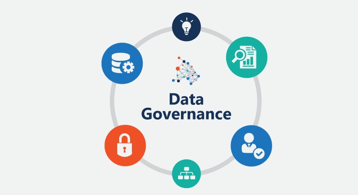 Data Governance: The Foundation a of Self-Service Analytics Deployment 